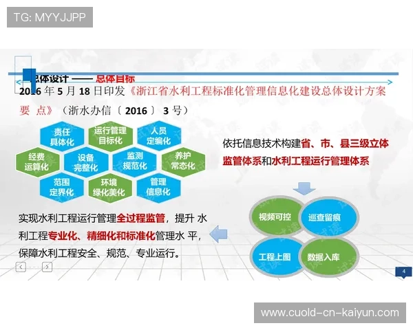 琑队如何建立青训课程的质量监督机制 琑队如何建立青训课程的质量监督机制
